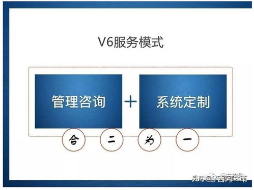 長(zhǎng)慶企業(yè)信息化管理課件 企業(yè)管理信息化的新途徑 管理咨詢(xún) 系統(tǒng)定制