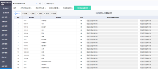 天津小工廠(chǎng)erp軟件